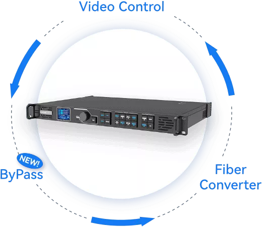 ADJ NOVASTAR VX1000, Video Processor