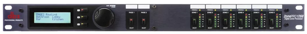 dbx ZonePro 1261, Digital Zone Processor